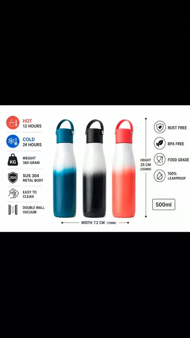 Double Wall Thermal Water Bottle 500ml (white and black )